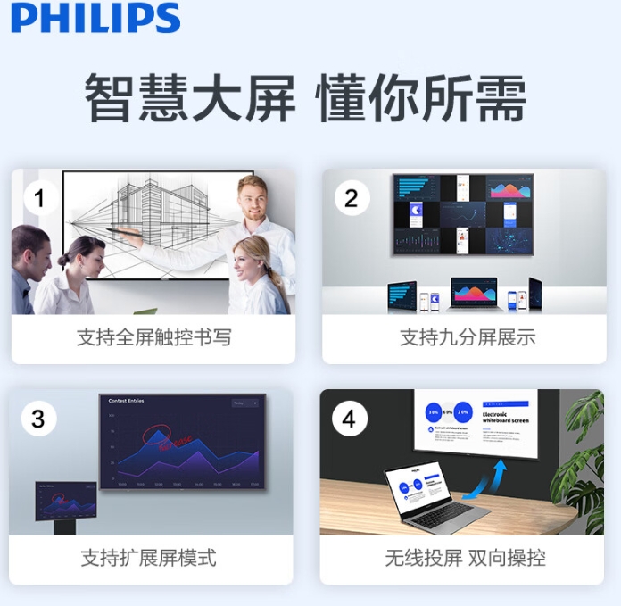 在會議場景中遇到問題飛利浦智能會議平板是如何幫你解決的！.jpg